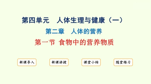 4.2.1食物中的营养物质-七年级生物下学期同步精品课件（2024人教版）(共43张PPT)