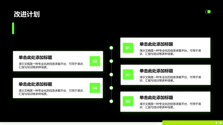 年中目标达成情况汇报PPT模板