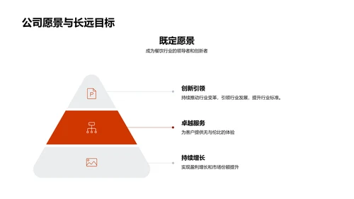 季度报告与战略规划PPT模板