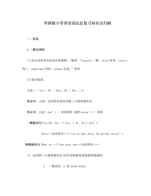 2023年外研版小学英语语法总复习知识点归纳.docx