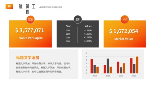 建筑工程竣工报告房地产通用PPT模板