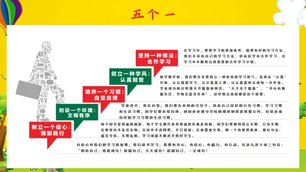 努力今天收获明天好好教学通用PPT模板