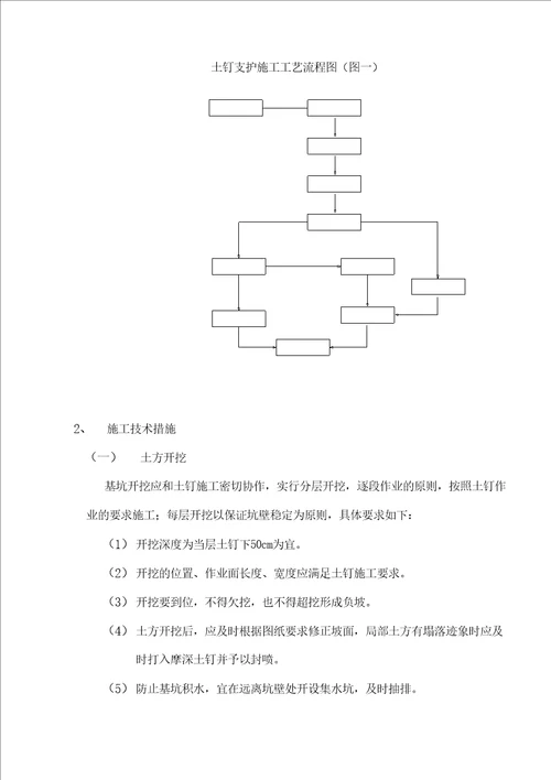 基坑支护施工方案