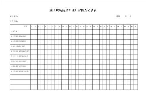 施工现场扬尘治理日常检查记录表共2页