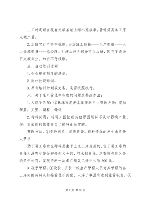 人力资源配置整改方案.docx