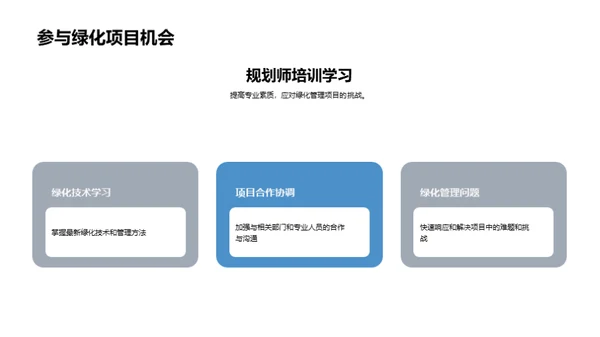 绿色城市：挑战与策略