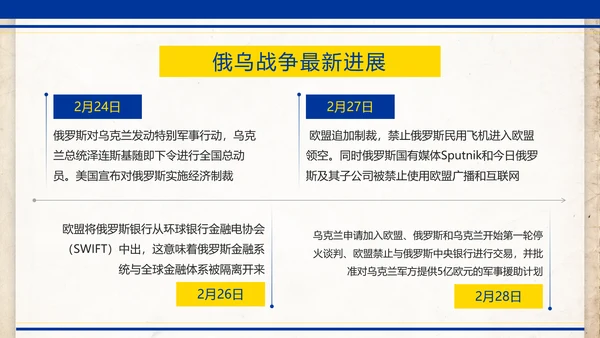 俄乌冲突专题教学解读PPT模板
