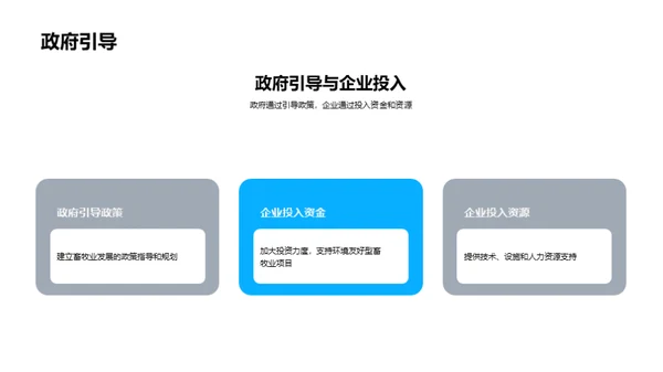 绿色革新：畜牧业之转型