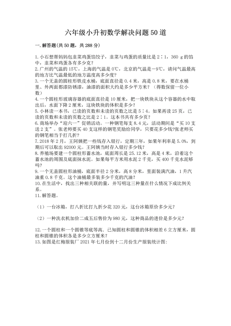 六年级小升初数学解决问题50道必考题.docx