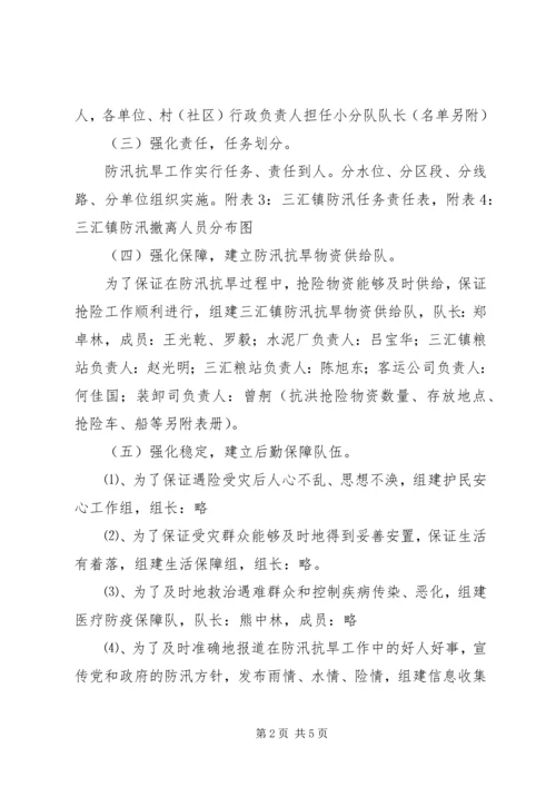 乡镇防汛抗旱应急预案.docx