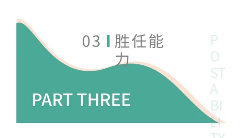 岗位竞聘面试自我介绍通用PPT模板