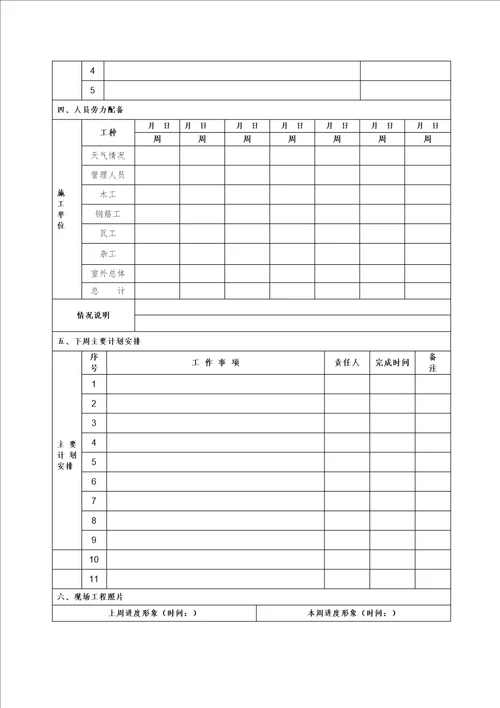 建筑工程周报表模板共4页