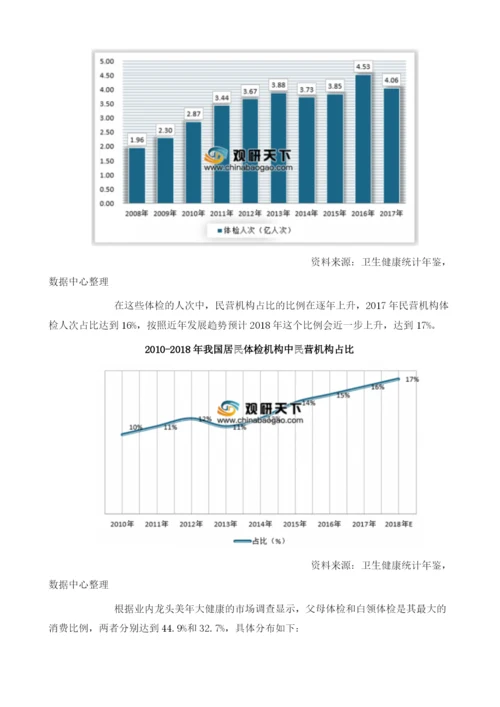 中国体检行业市场与投资前景分析.docx