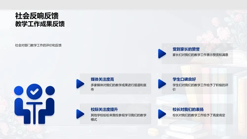 季度教学报告PPT模板