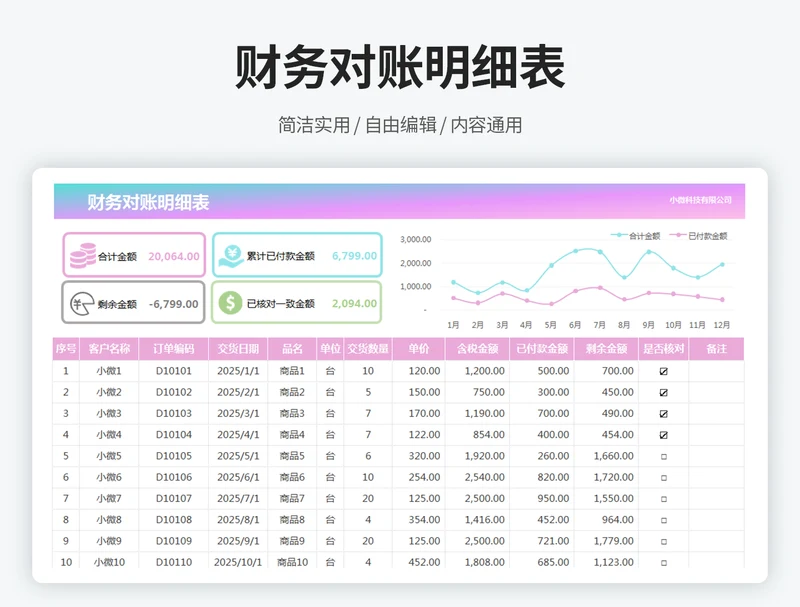 财务对账明细表