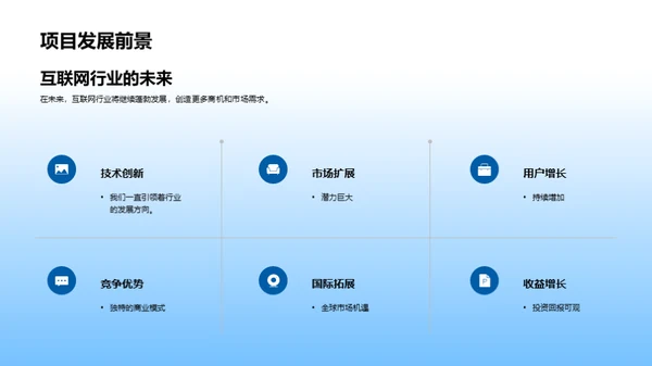 互联网创新之旅