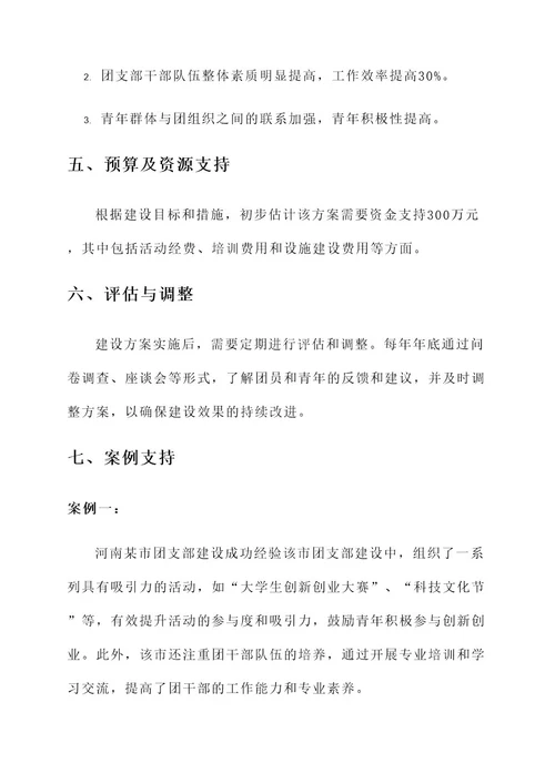 河南团支部建设方案