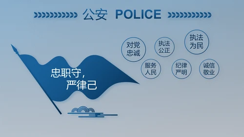 公安对党忠诚职务工作总结计划PPT