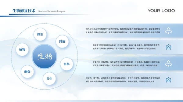 蓝色简约风毕设论文答辩通用PPT模板