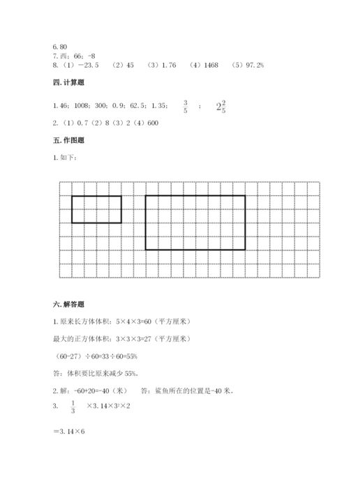 小升初数学期末测试卷附答案【满分必刷】.docx