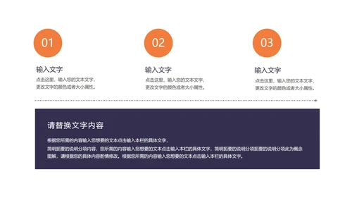 黄色简约风年度总结汇报PPT模板