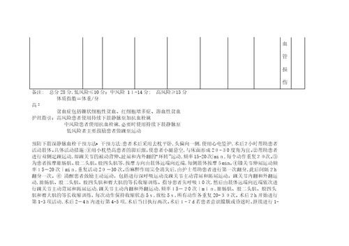 深静脉血栓危险因素评估量表Autar评分表