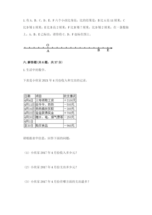 小学六年级下册数学期末卷【考试直接用】.docx