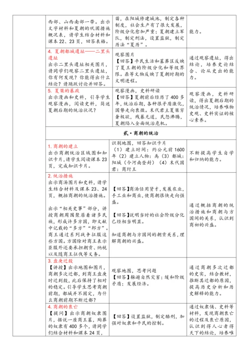 第4课  夏商西周王朝的更替（教案）-【课堂无忧】新课标同步核心素养课堂