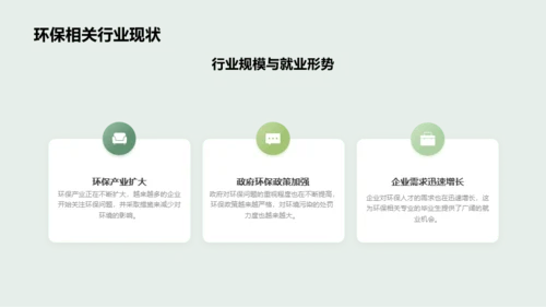 绿色环境科学家的就业指导PPT模板