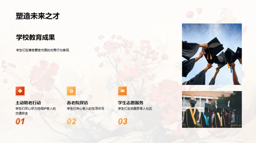 尊老爱老与家教