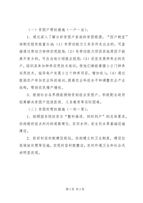 机关事务管理局帮扶村扶贫开发规划方案.docx