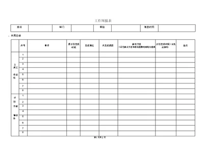 工作周报表格式