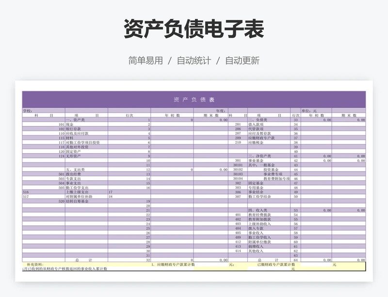 资产负债电子表