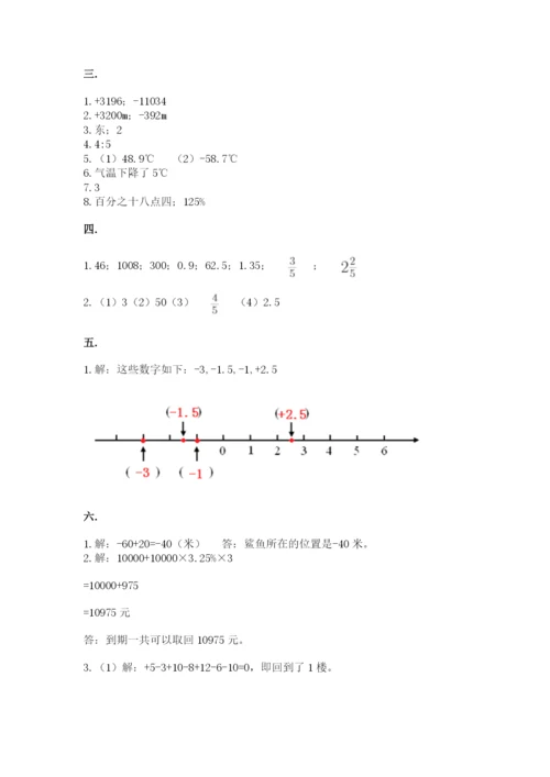 最新苏教版小升初数学模拟试卷【易错题】.docx