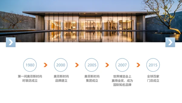简约商务风品牌推广规划方案