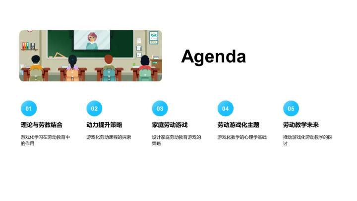 游戏化劳动教育法PPT模板
