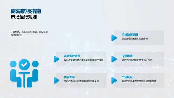 房产投资入门PPT模板