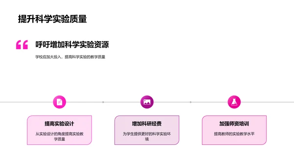 科学实验的意义