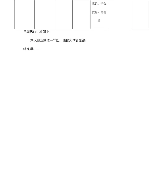 职业规划大赛方案