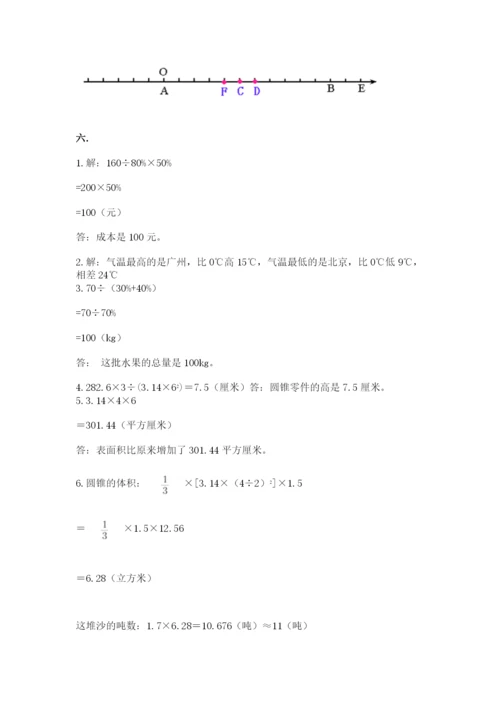 山东省济南市外国语学校小升初数学试卷附参考答案（培优a卷）.docx