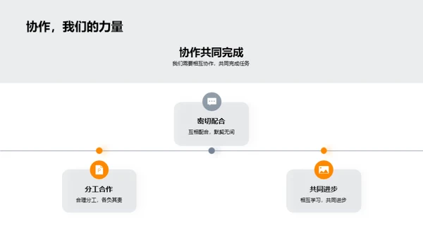 劳动实践小探险