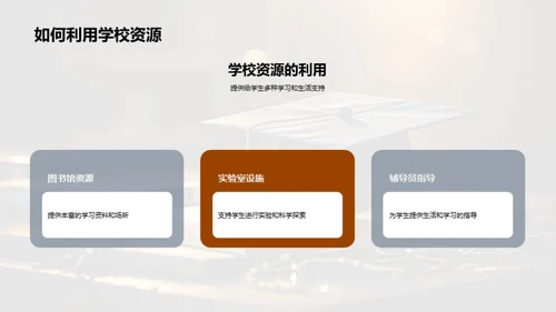 高中生涯指南