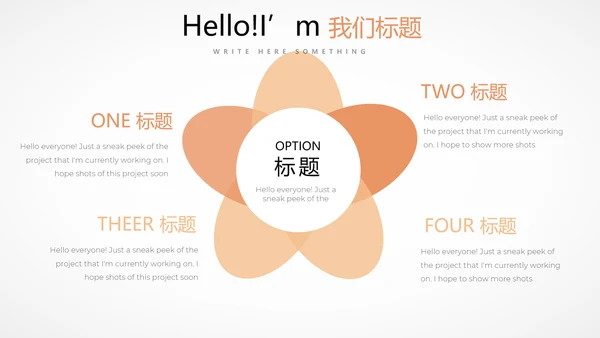 医疗医学人体结构动态PPT模板