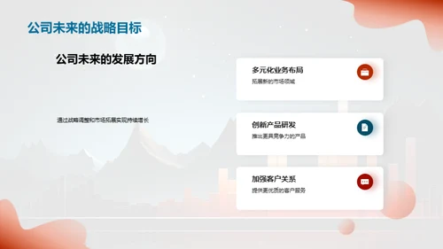 第一季度财务透视