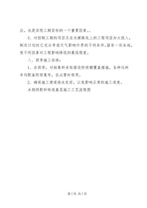 底基层试验段开工报告.docx