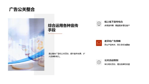 重阳节促销攻略
