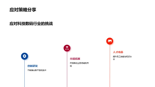 科技风云榜年鉴