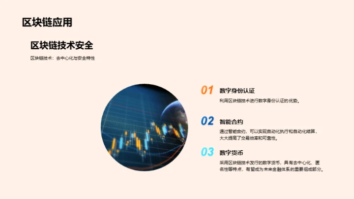 金融创新驱动力