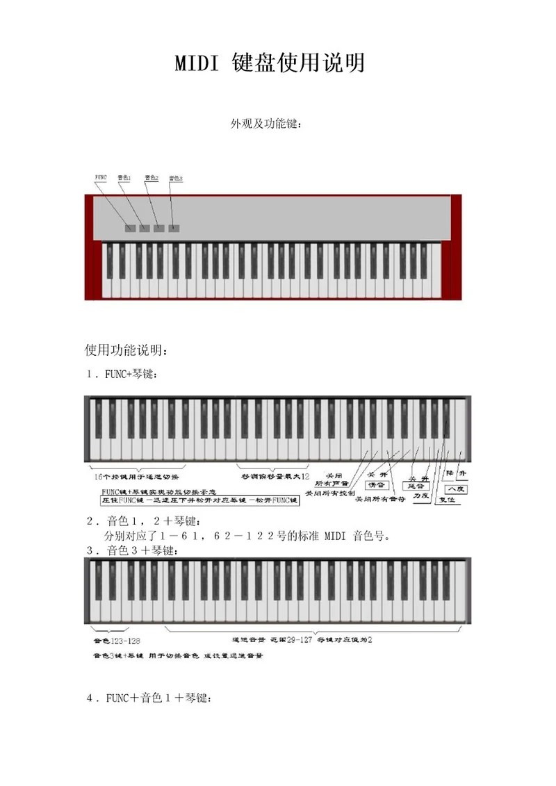 MIDI键盘使用说明