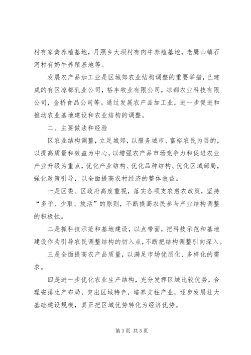 城郊农业结构调整视察汇报.docx